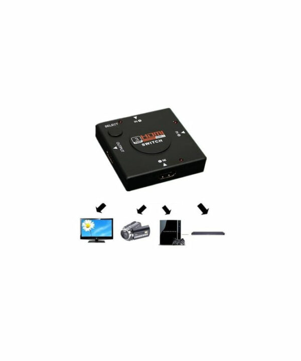 Splitter Switch Hdmi 1080p 3 Puertos Para Hdtv Dvd Ps3